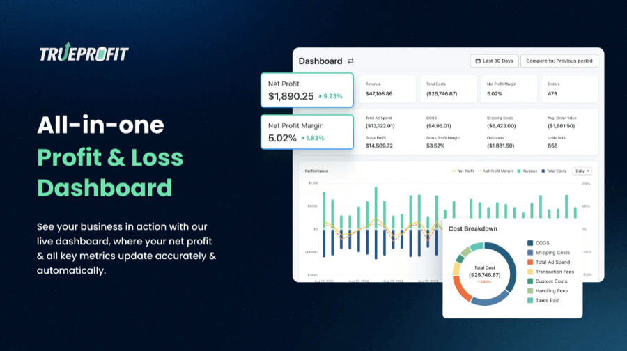 True Profit Analytics