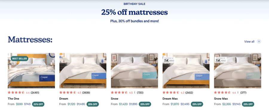 Trust factor review score example