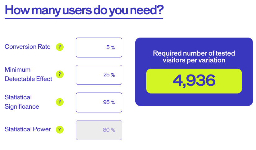 A/B test sample size calculator