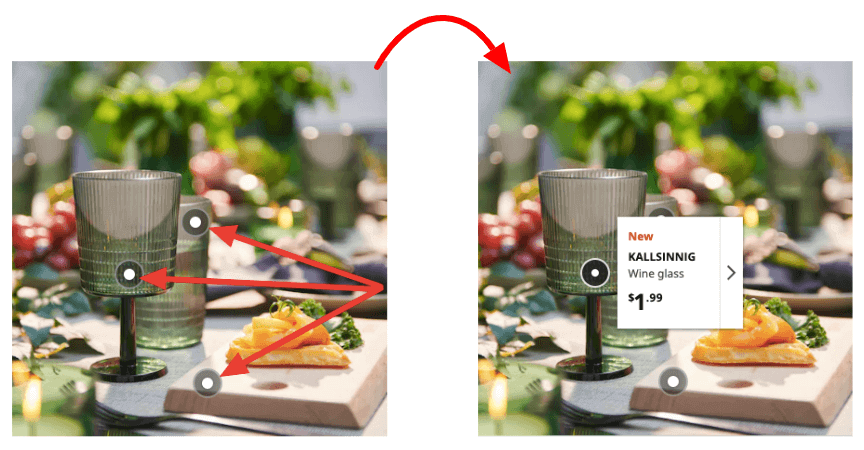 IKEA shoppable imagery